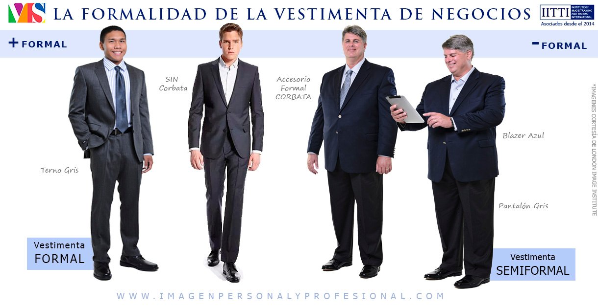 la formalidad de la vestimenta